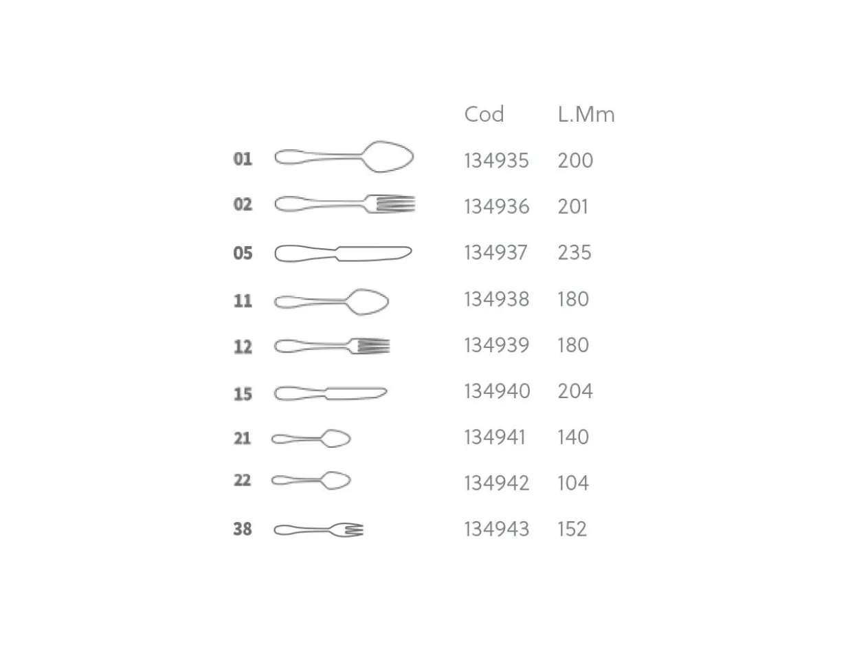 Coltello Tavola Perlè