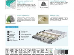 Materasso Five-Z 160x195