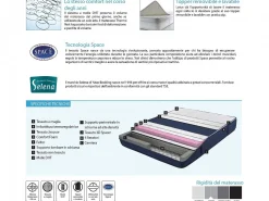 Materasso Lotus 80x190
