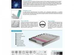Materasso Tesla Sleep 90x190