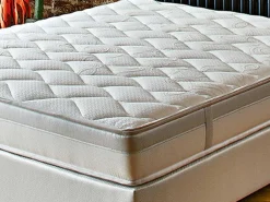 Materasso Thermo Rest 80x190