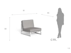 Modulo Angolare Slam