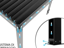 Pergola Bioclimatica 5,8 X 3