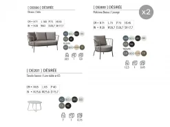 Set Salotto da giardino Daisy