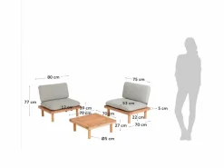 Set Salotto Iride
