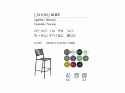 Sgabello Bar Alice