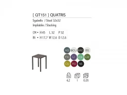 Sgabello Quatris 32